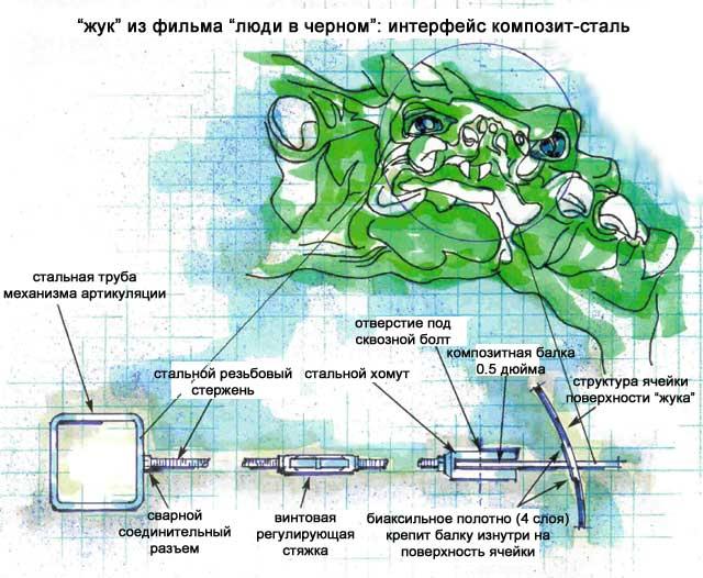 Пришелец из другого мира