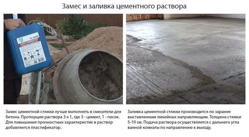 Теплый водяной пол своими руками - подготовка и монтаж